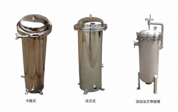 保安过滤器(精密过滤器)行业应用介绍